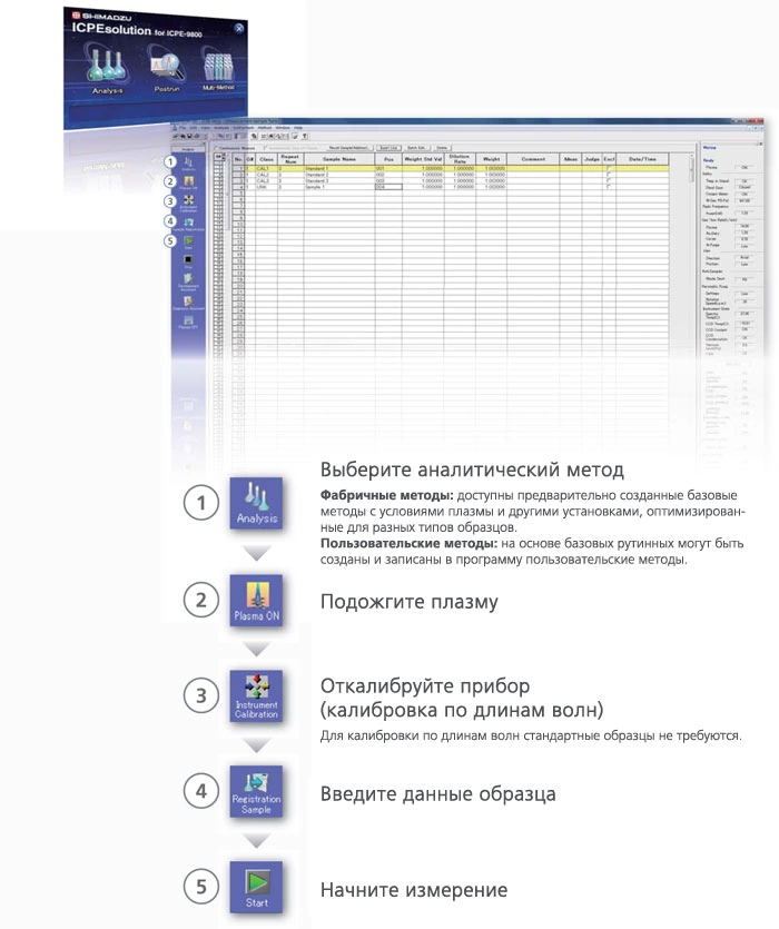 ICPEsolution