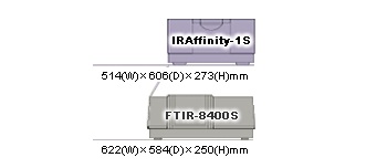IRAffinity-1S