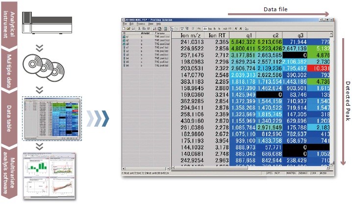 LCMS-8040